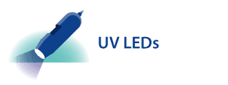 UV